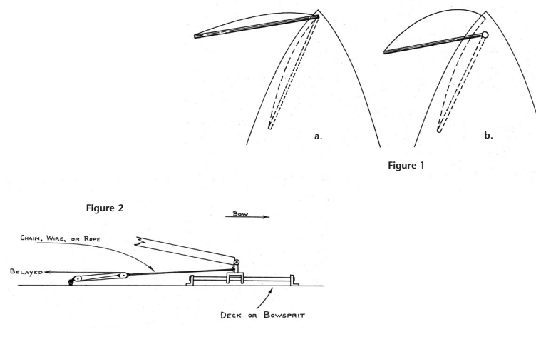 Figures 1 and 2