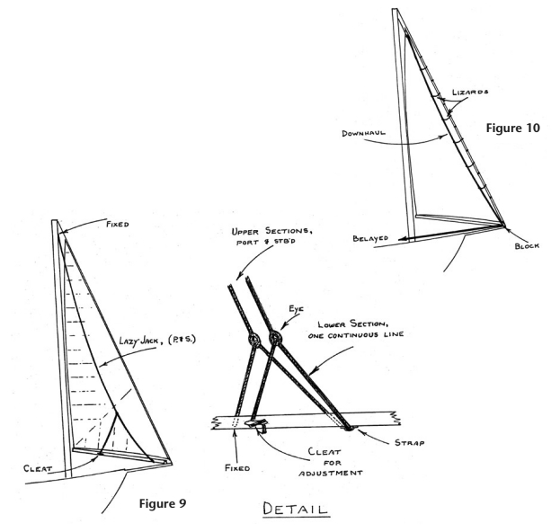Figures 9 and 10