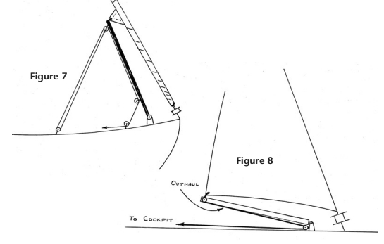 Figures 7 and 8
