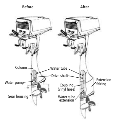 Outboard engine before and after