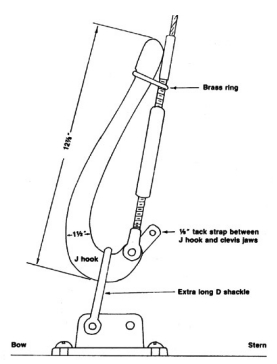 Build your own tension release lever, J-hook.