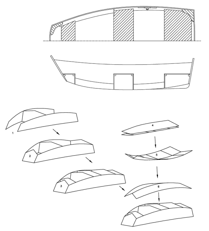 Dinghy diagram