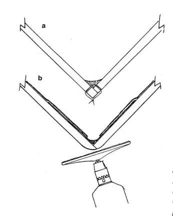 a. Filet covers stitch in corner. Leave tie knots on the outside. b. Cover the corner with cloth. Overlap cloth with cloth from panels. Round outside corner.