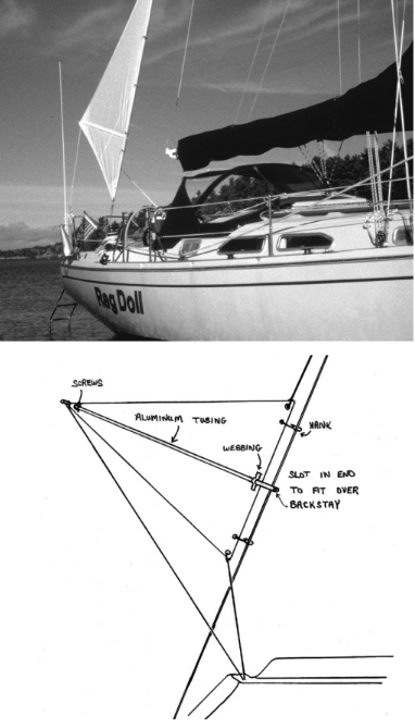 Modifications to the aft-pointing sail.