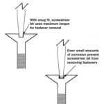 Clean slots help prevent taking more dramatic screw-removal actions.