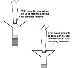 Clean slots help prevent taking more dramatic screw-removal actions.