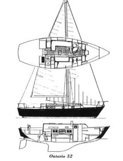 Ontario 32