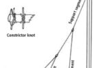 Lazy-jack diagram
