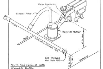 North Sea Exhaust with Waterlift Muffer
