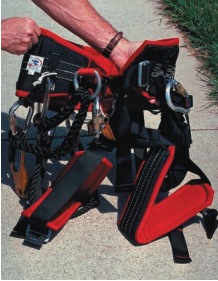 Wearing a climber’s harness, you could even hang upside down safely, not that you should do this on purpose.