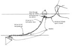 Mooring Diagram