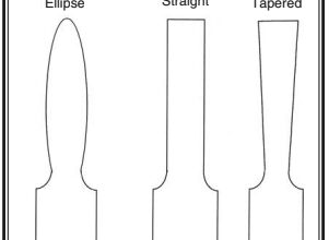Oar grip styles