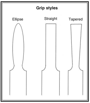 Oar grip styles