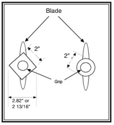 Oar blade diagram