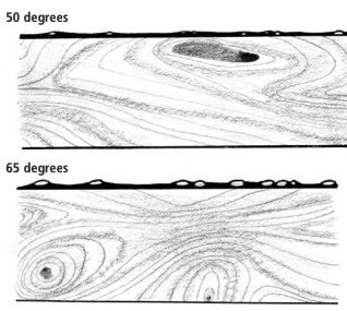With some porous woods, trapped air will expand when the temperature rises, causing bubbles to form in the uncured finish.