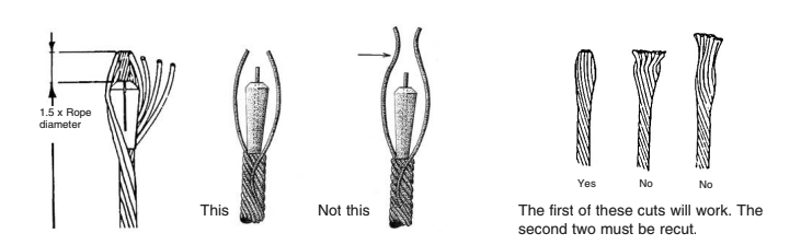 Diagrams of wires