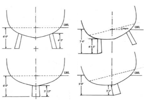 Draft diagrams