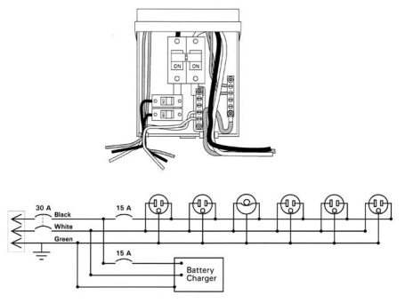 Single-pole breakers for branch circuits are common, but dual-pole breakers provide better protection.