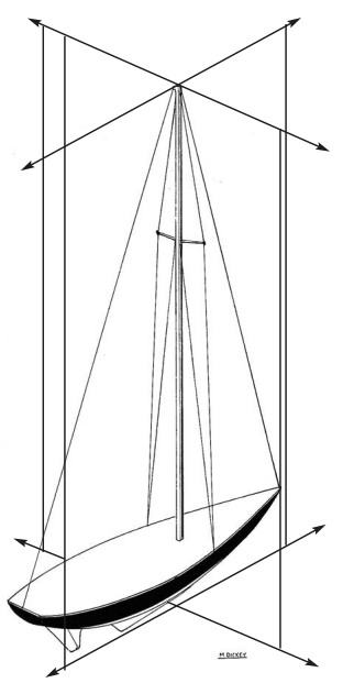 Evaluate and tune the rig fore-and-aft and athwartships.
